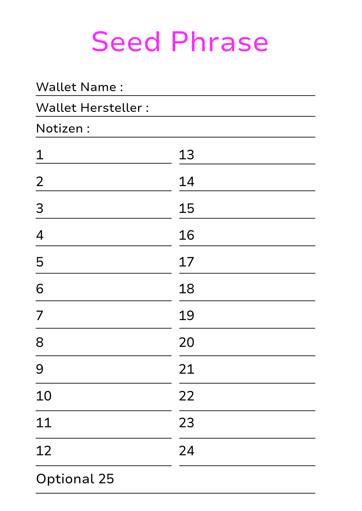 HODL Phoenix Kit™ – Die Wiedergeburt deiner Seed Phrase