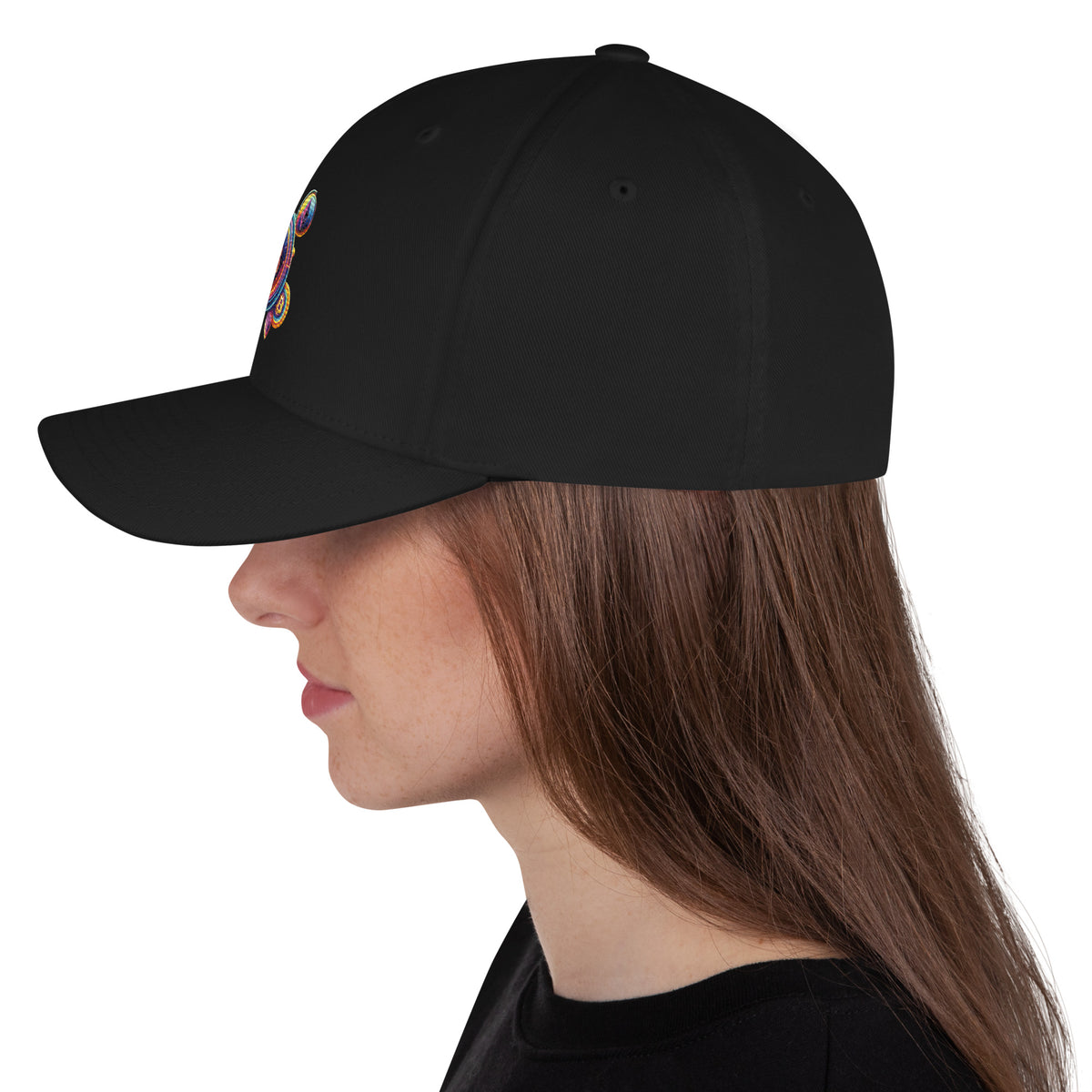 BTC & ETH Strukturierte Cord-Cap