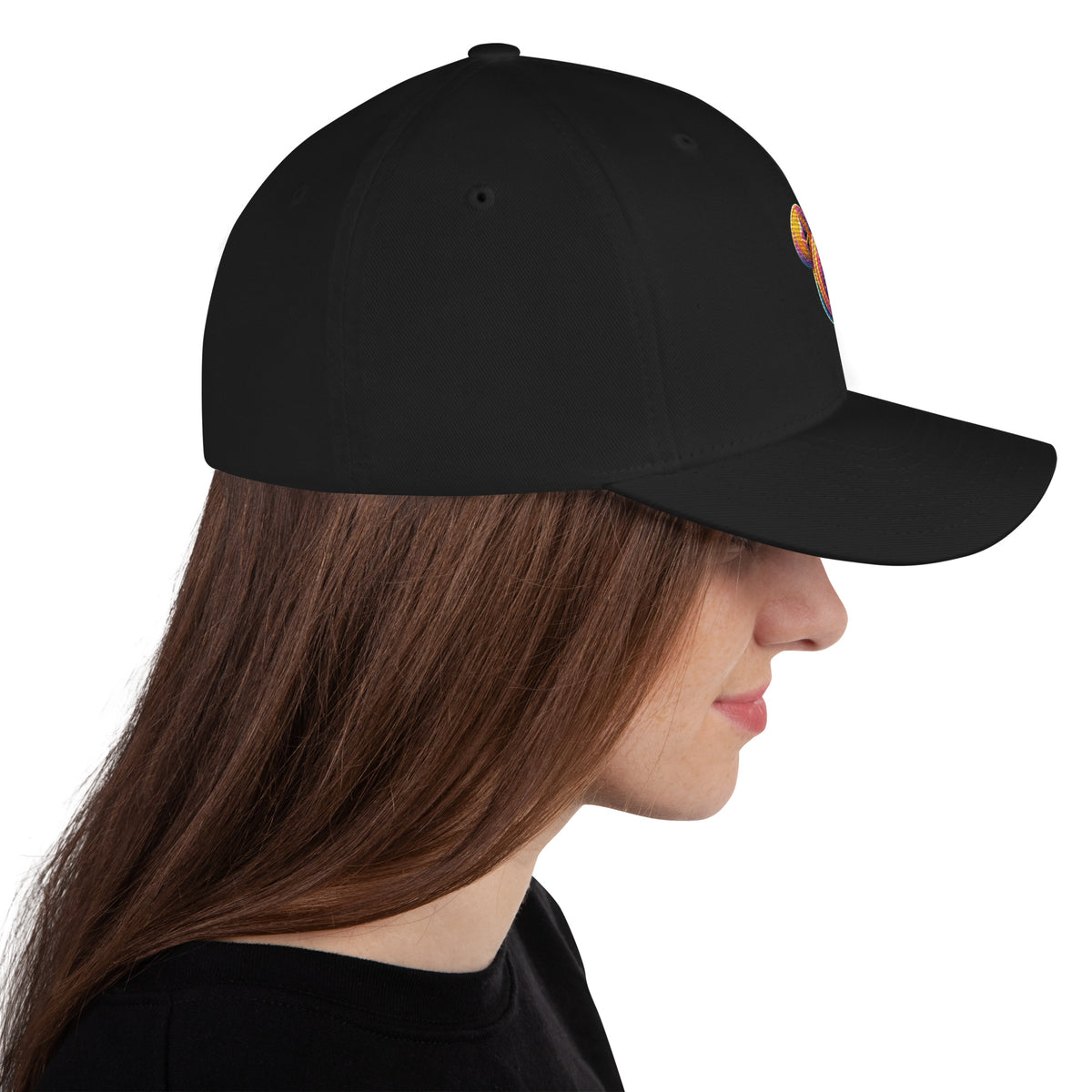 BTC & ETH Strukturierte Cord-Cap