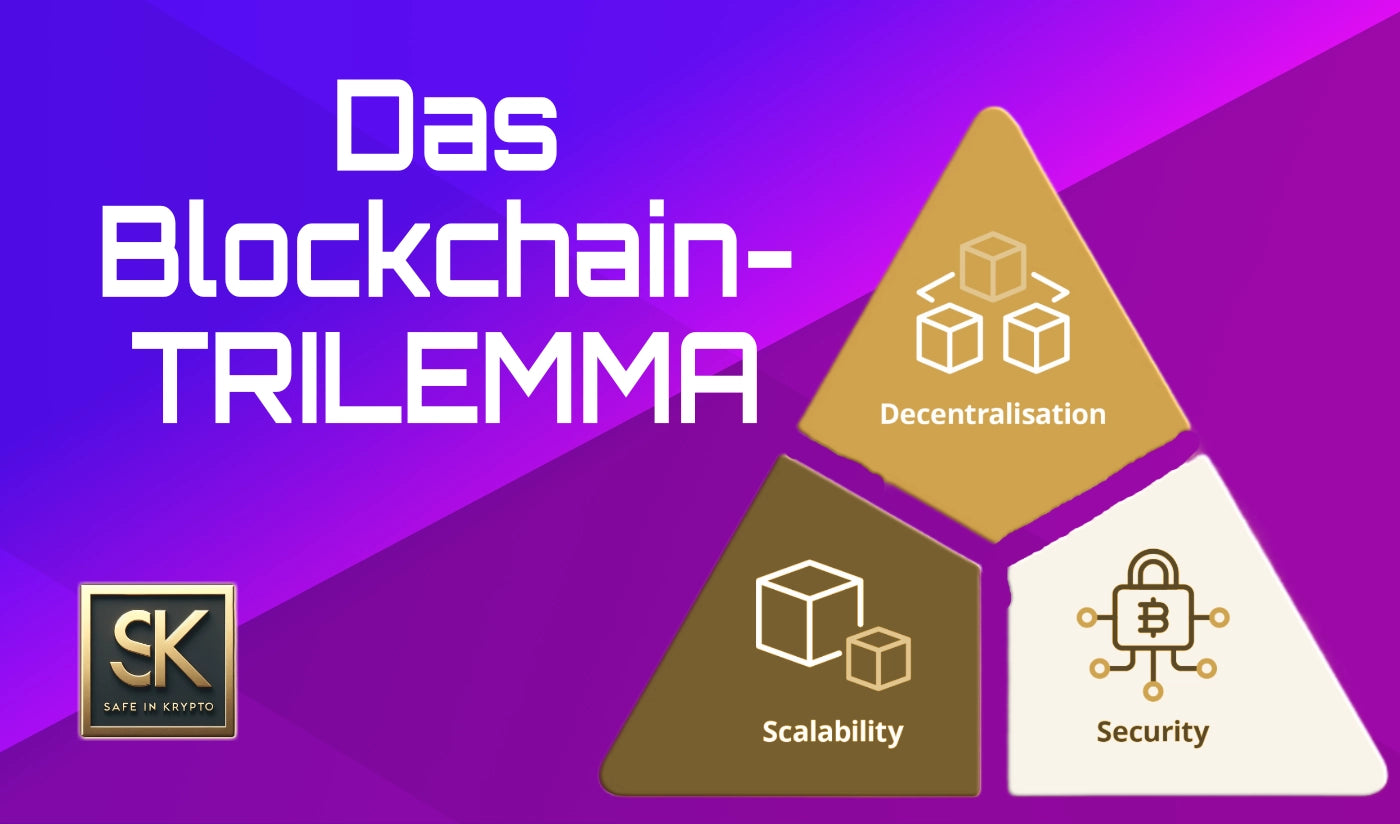 Das Blockchain-Trilemma: Warum es keine perfekte Kryptowährung gibt