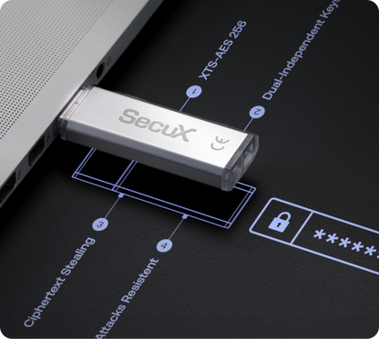 SecuX Forte USB – Höchste Sicherheit für deine sensiblen Daten