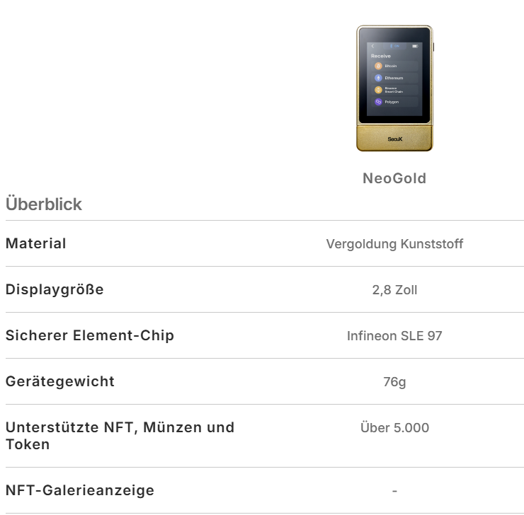 „SecuX Neo Gold – Exklusive Hardware-Wallet mit höchstem Sicherheitsstandard und goldfarbenem Finish, ideal für die sichere Krypto-Verwaltung.“